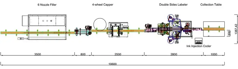 Diagrama de flujo del proceso
